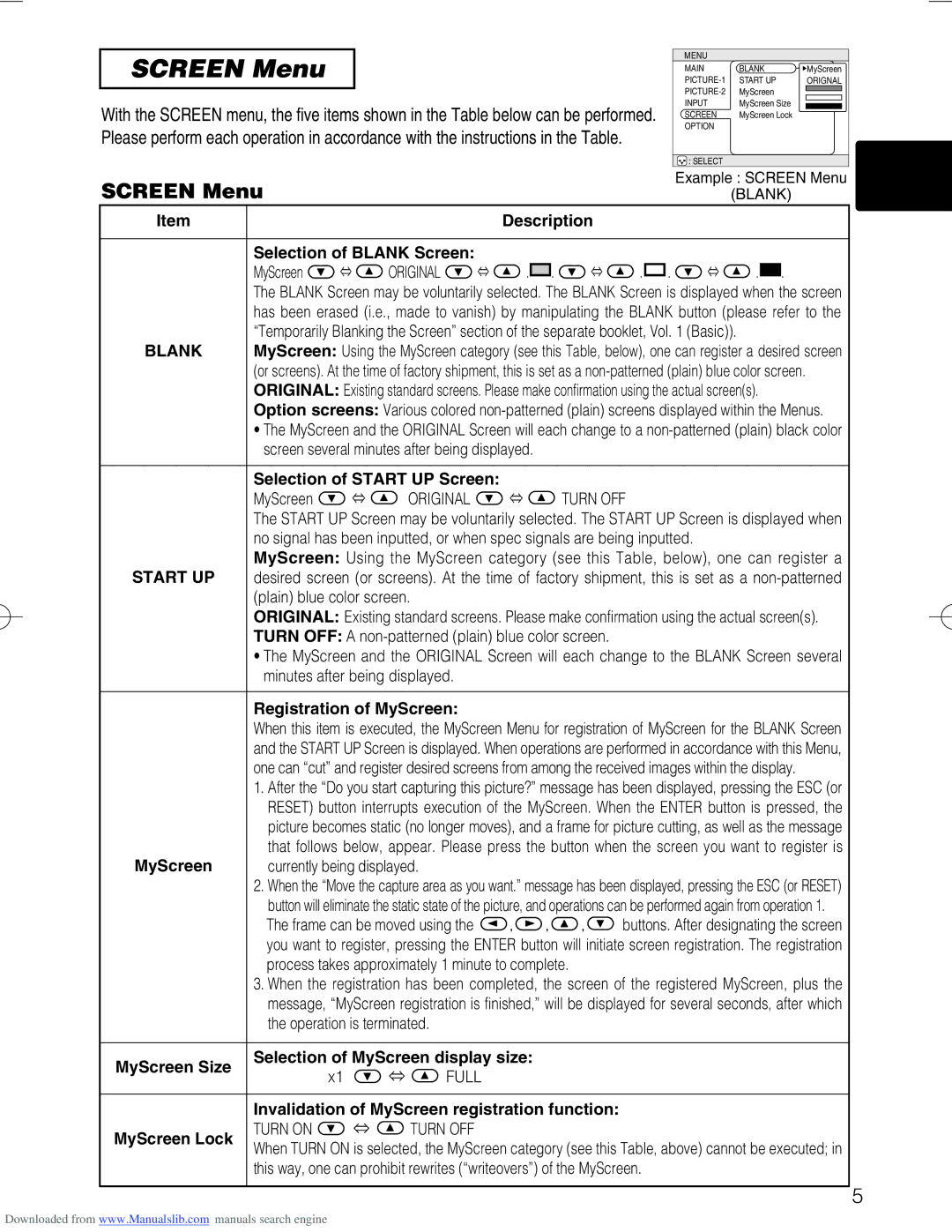 Hitachi CP-X328 user manual Screen Menu, Blank, Start UP 