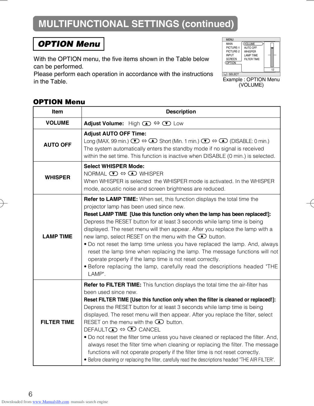 Hitachi CP-X328 user manual Option Menu, Volume, Auto OFF, Whisper 