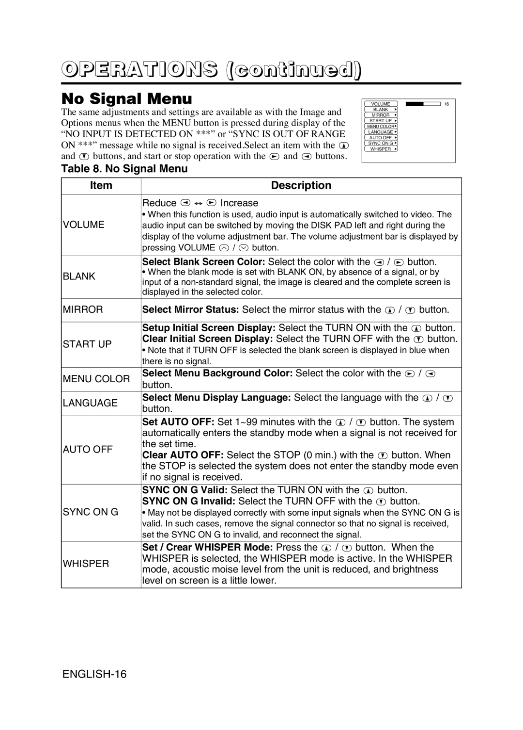 Hitachi CP-X380W user manual No Signal Menu Description 