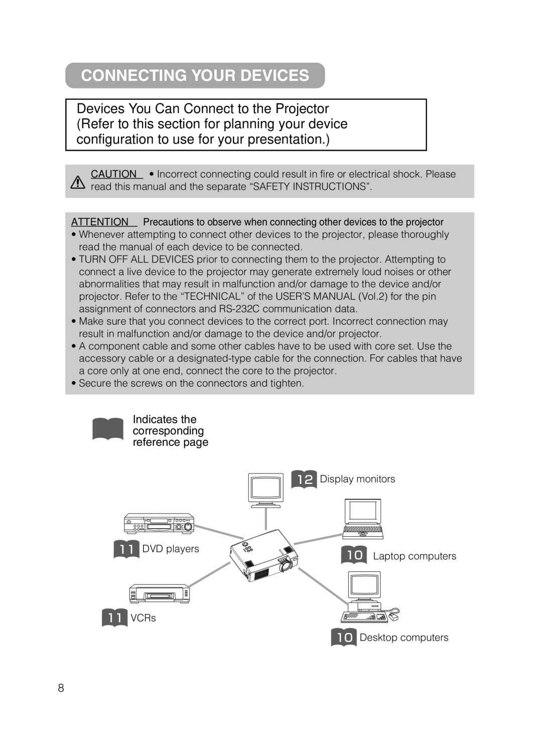 Hitachi CP-X385W user manual Connecting Your Devices 