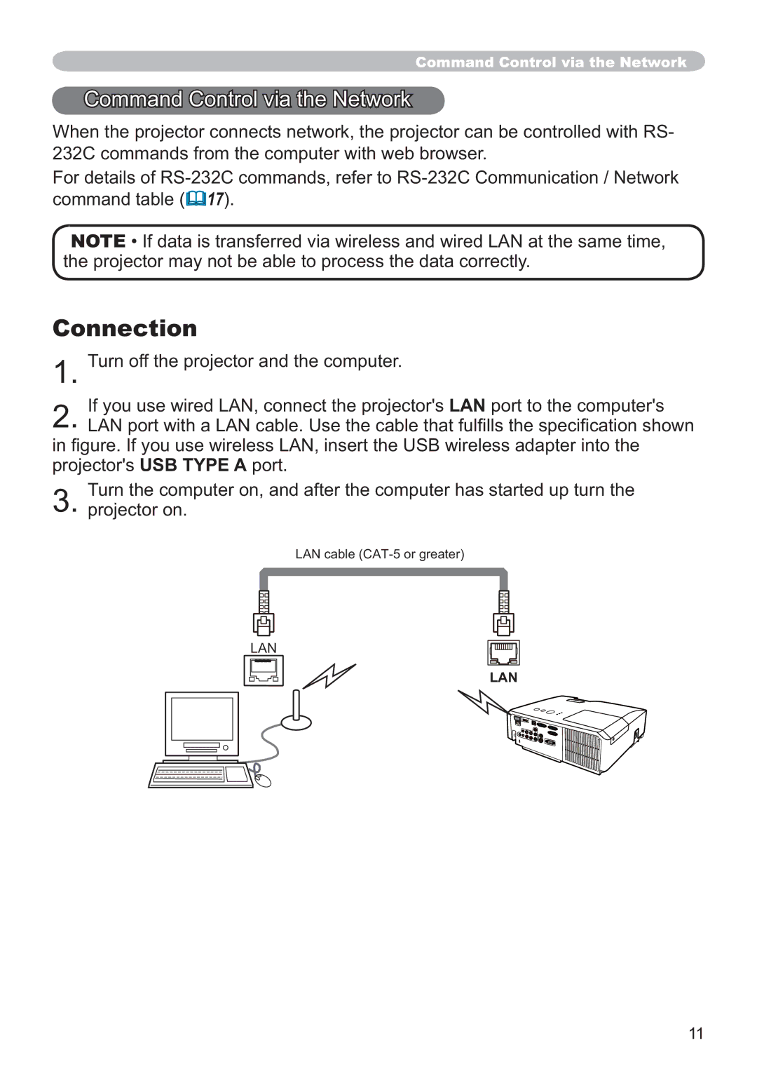 Hitachi CP-X2514WN, CP-X4014WN, CP-WX3014WN, CP-X3014WN user manual Connection, Command Control via the Network 