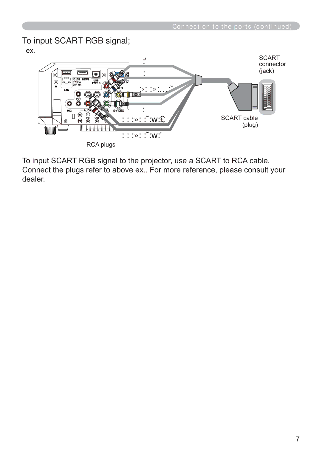 Hitachi CP-X2514WN, CP-X4014WN, CP-WX3014WN, CP-X3014WN user manual 㪭㫀㪻㪼㫆 