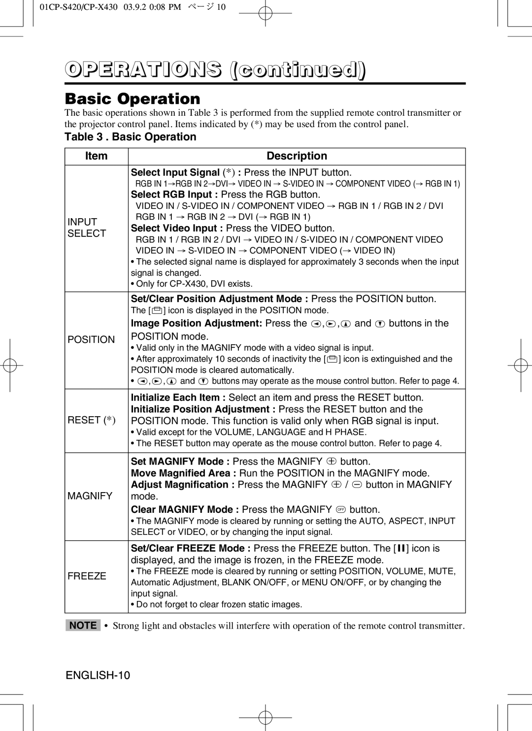 Hitachi CP-X430 user manual Operations, Basic Operation Description 