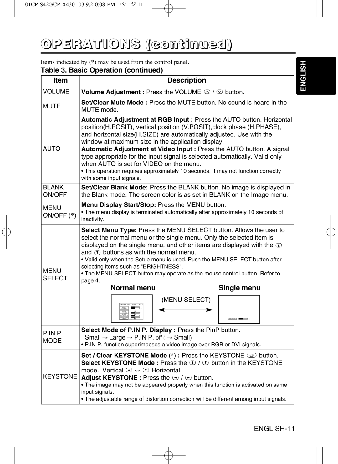 Hitachi CP-X430 user manual Normal menu Single menu, Menu Display Start/Stop Press the Menu button 