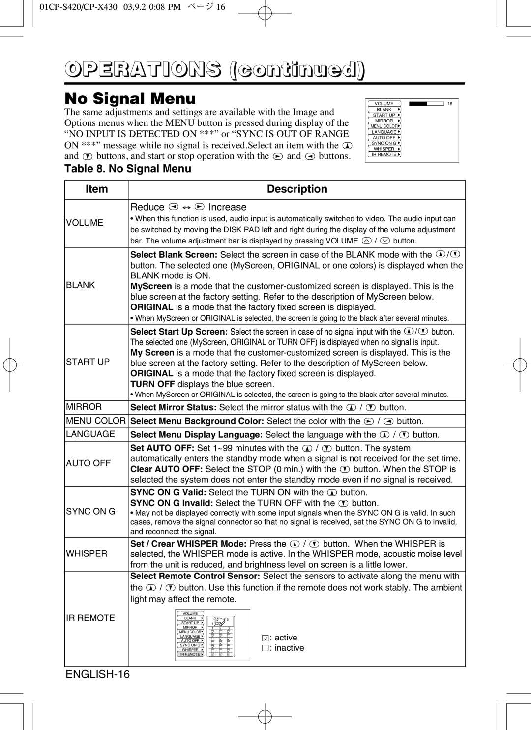 Hitachi CP-X430 user manual No Signal Menu Description, Reduce Increase 