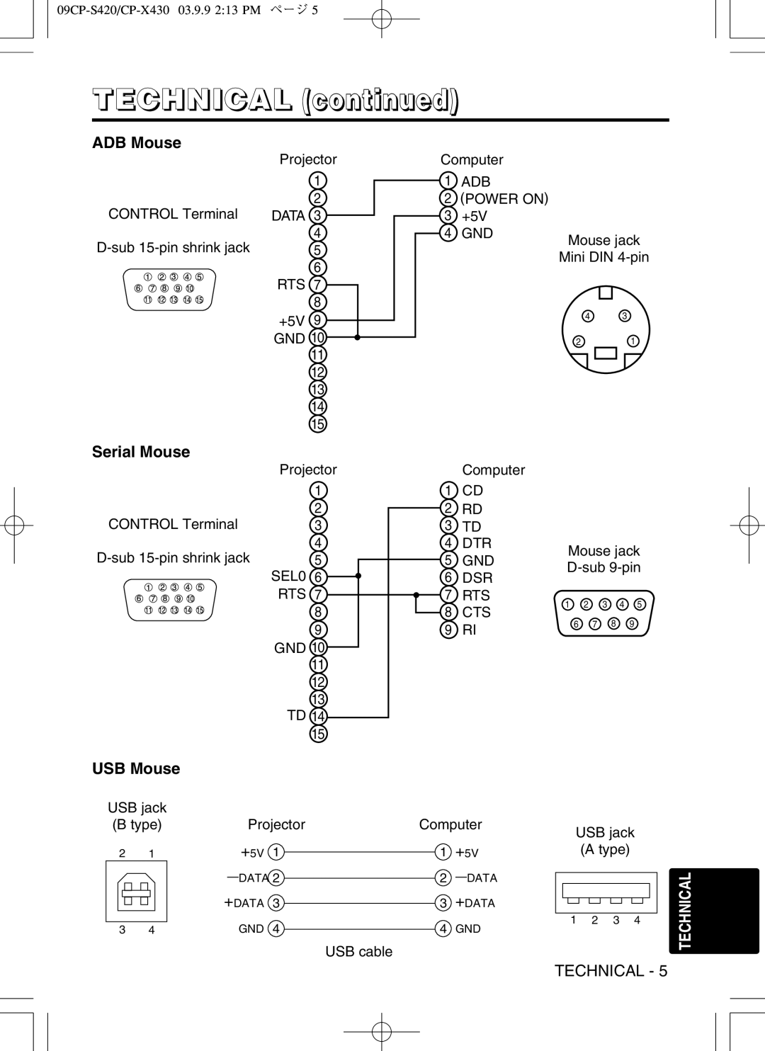 Hitachi CP-X430 user manual ADB Mouse, Serial Mouse 