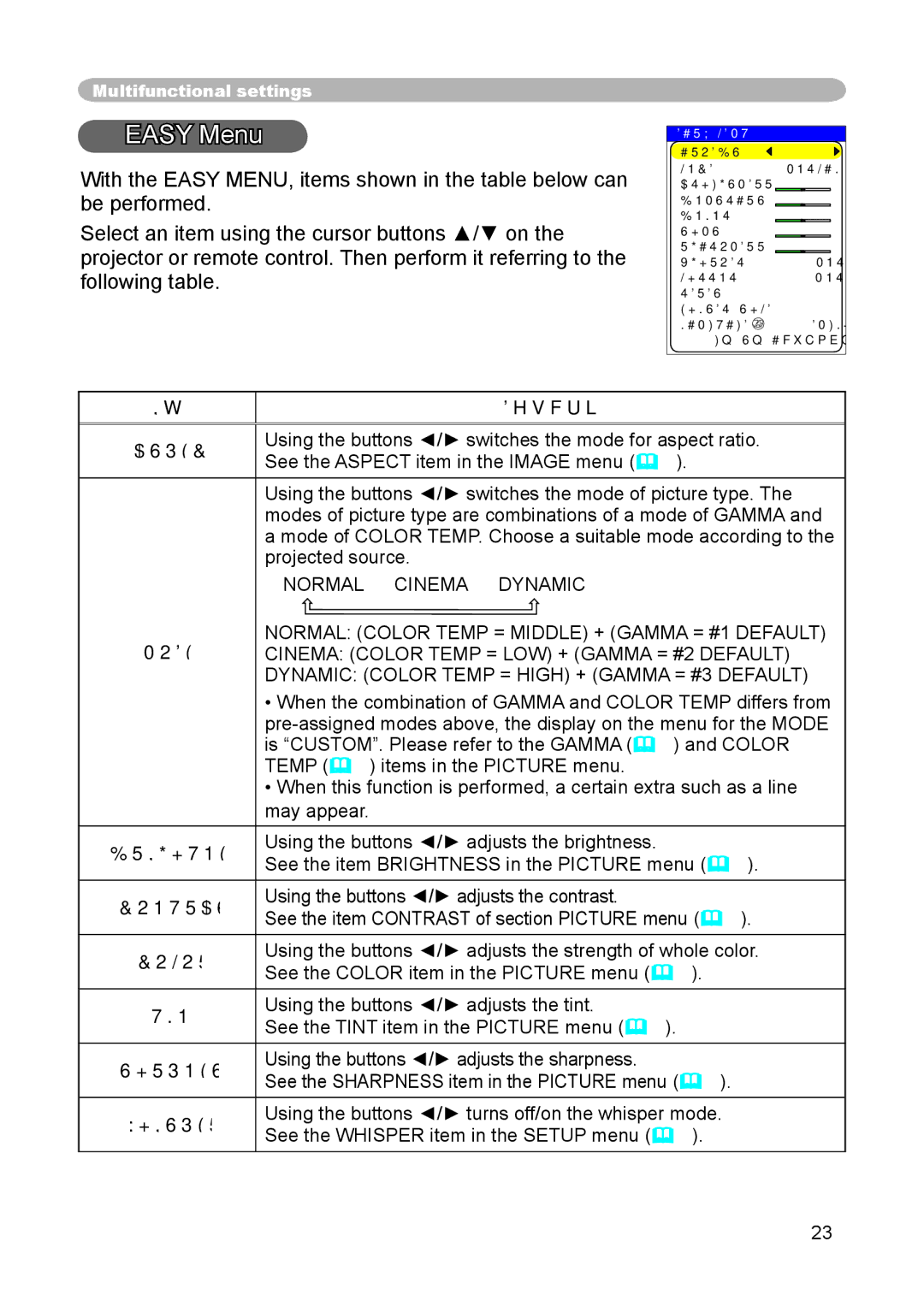 Hitachi CP-X444, CP-X440 user manual Easy Menu, Aspect Mode Brightness Contrast Color Tint Shrpness Whisper, Description 