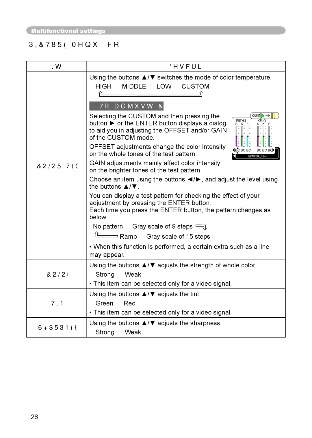 Hitachi CP-X440, CP-X444 user manual Picture Menu, Color Temp, High  Middle  LOW  Custom, Color Tint Sharpness 