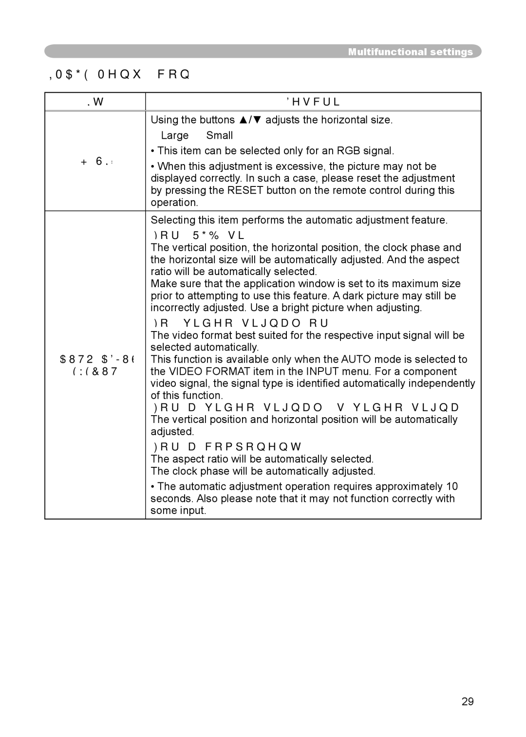 Hitachi CP-X444, CP-X440 user manual Image Menu, Size Auto Adjust Execute, For a video signal or s-video signal 