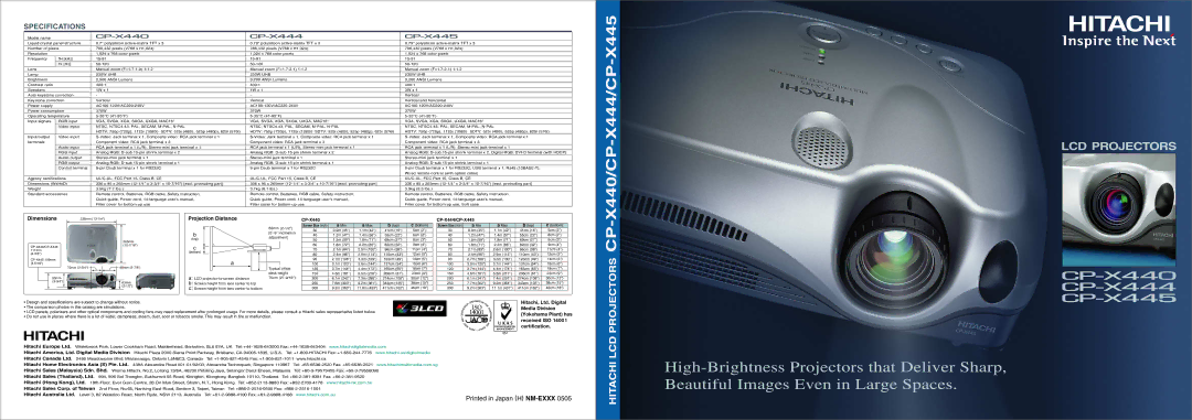 Hitachi CP-X444, CP-X440 user manual About this manual, Thank you for purchasing this projector, Trademark acknowledgment 