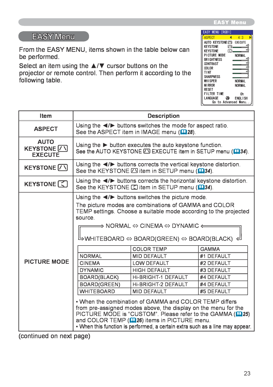 Hitachi CP-X600 user manual EASY Menu, Description, Aspect, Auto, Keystone, Execute, Picture Mode 