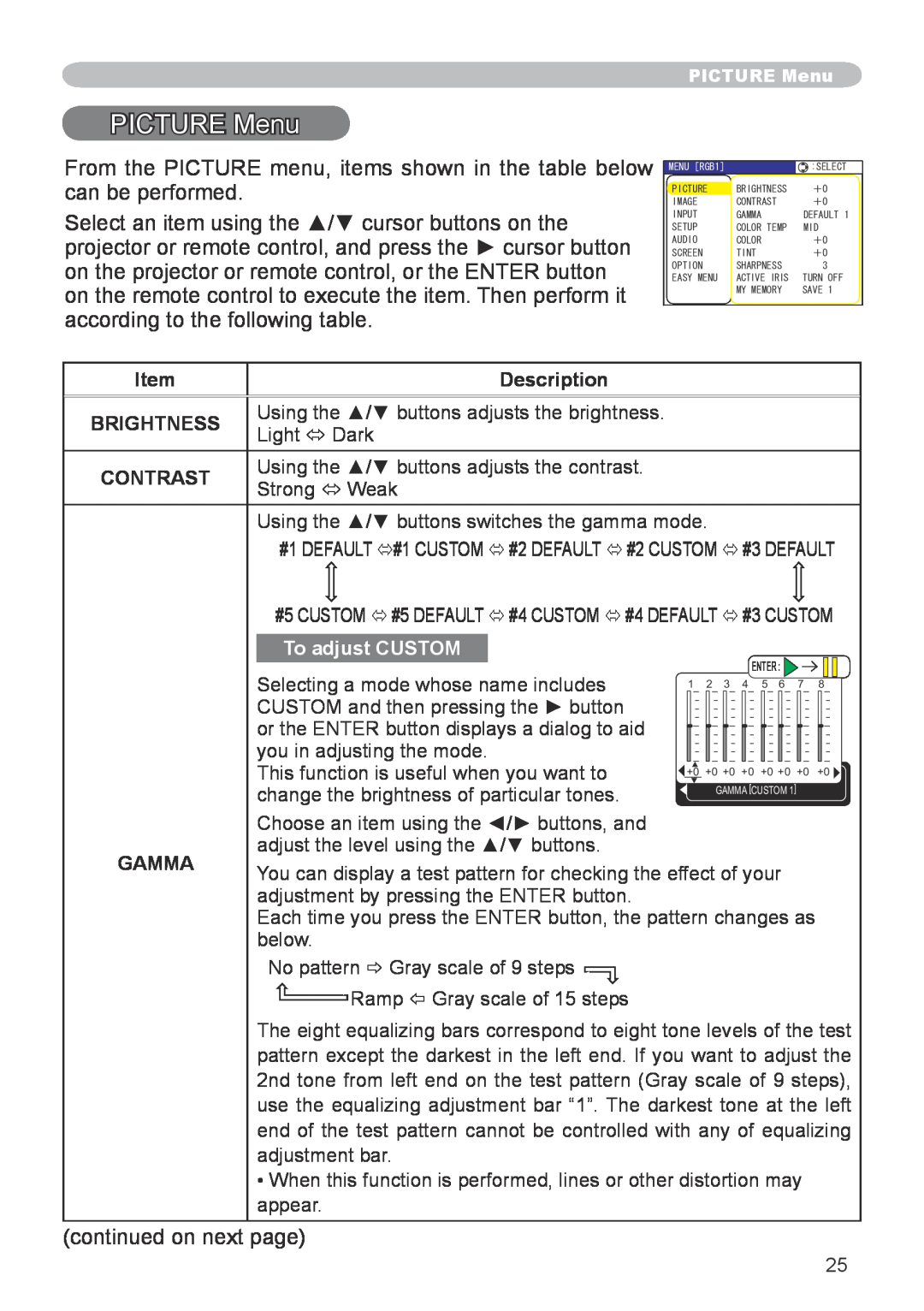 Hitachi CP-X600 user manual PICTURE Menu, Description, Brightness, Contrast, To adjust CUSTOM, Gamma 