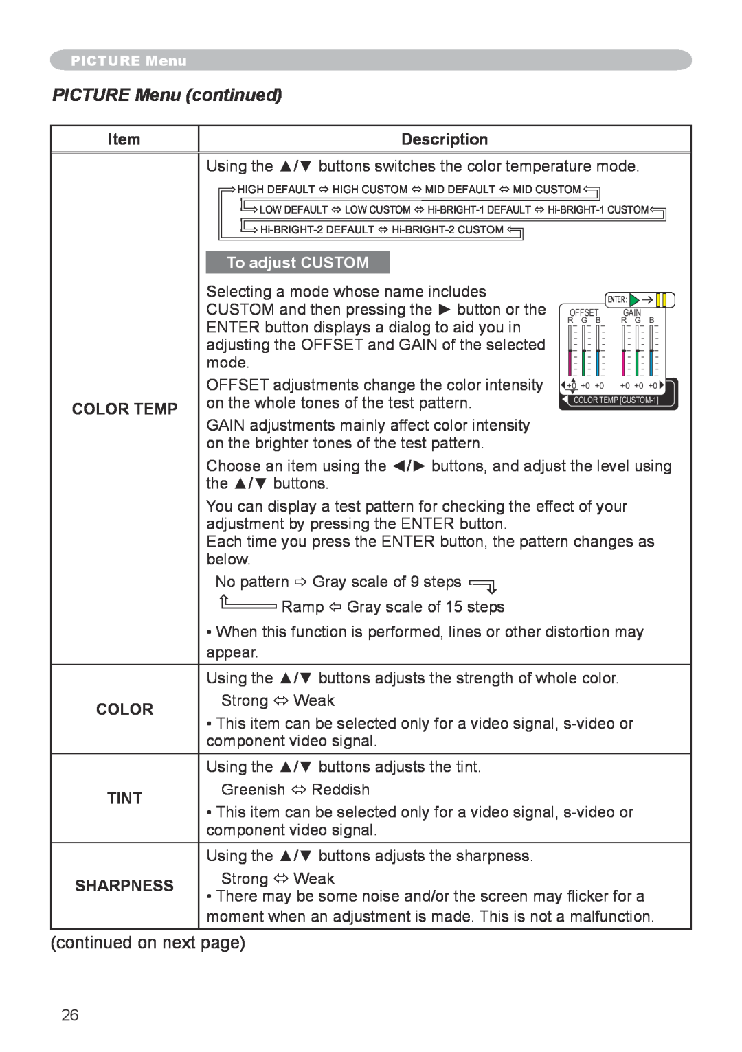 Hitachi CP-X600 user manual PICTURE Menu continued, Description, To adjust CUSTOM, Color Temp, Tint, Sharpness 