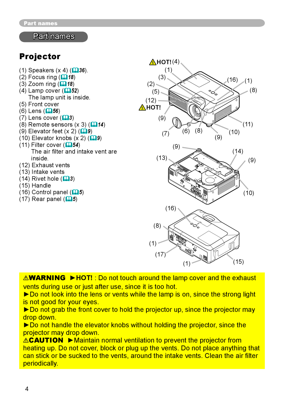 Hitachi CP-X600 user manual Part names, Projector 