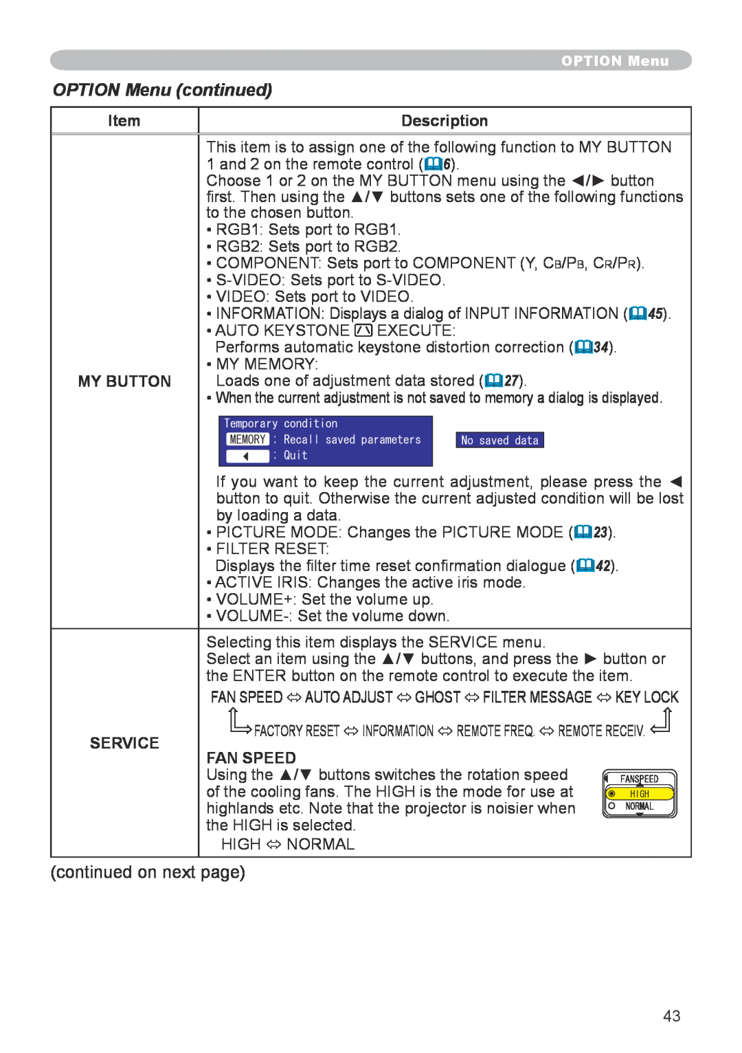 Hitachi CP-X600 user manual OPTION Menu continued, Description, My Button, Service, Fan Speed 