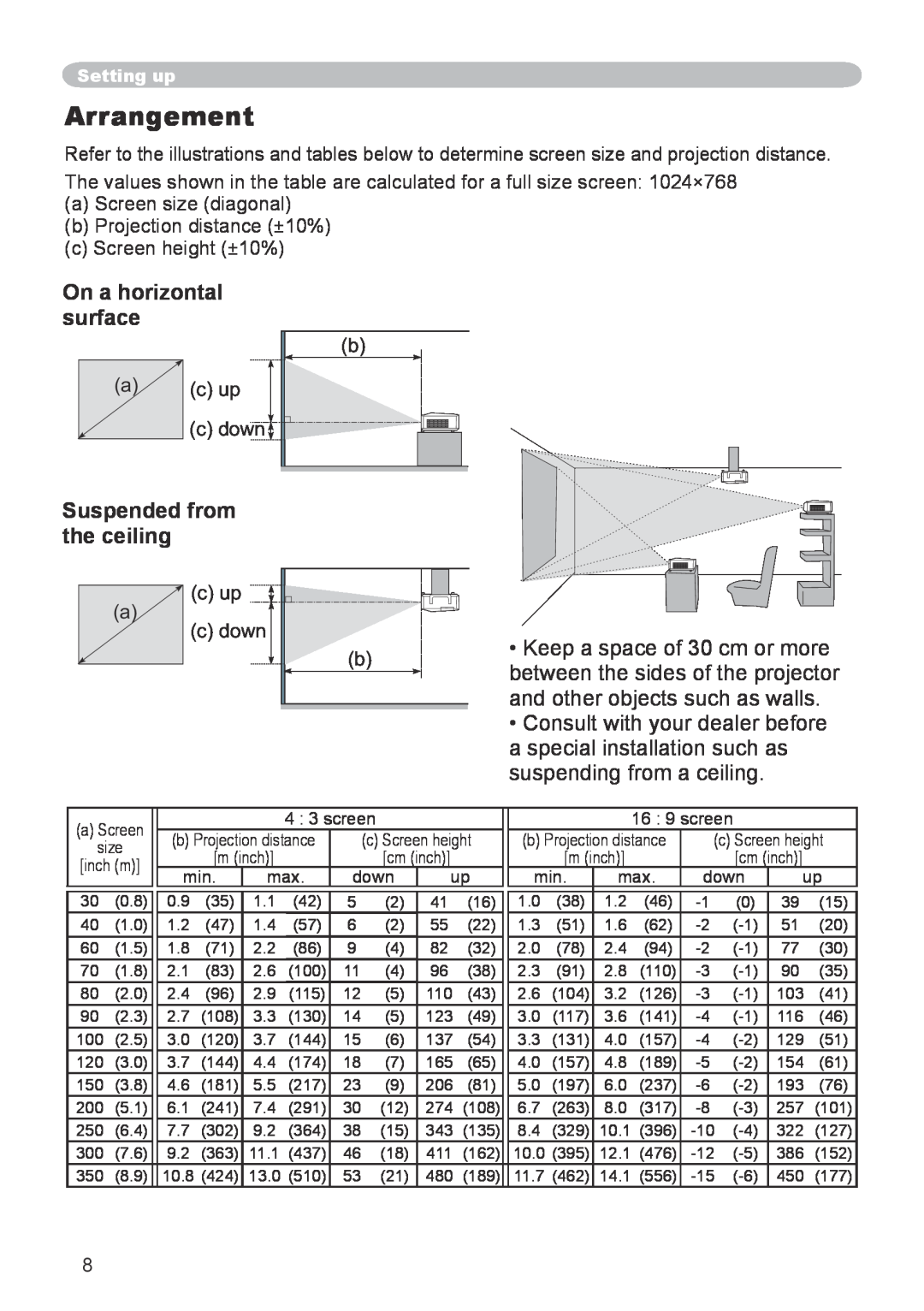 Hitachi CP-X600 user manual Arrangement, On a horizontal surface, Suspended from the ceiling 