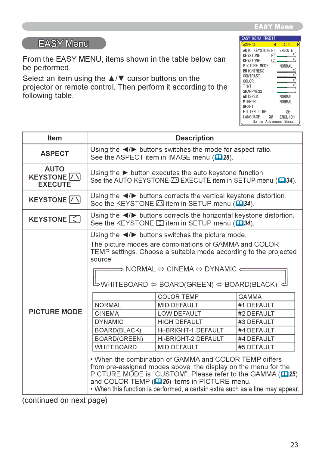 Hitachi CP-X600 user manual Easy Menu 