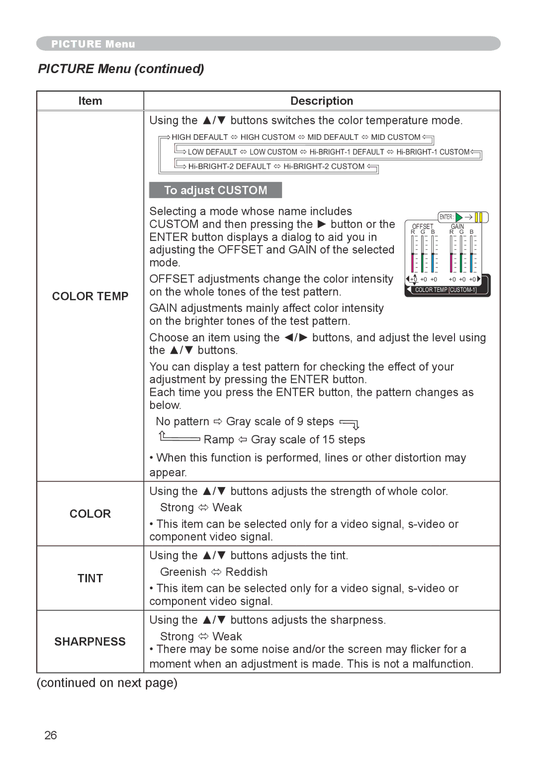 Hitachi CP-X600 user manual Picture Menu, Using the / buttons switches the color temperature mode, Color Temp 