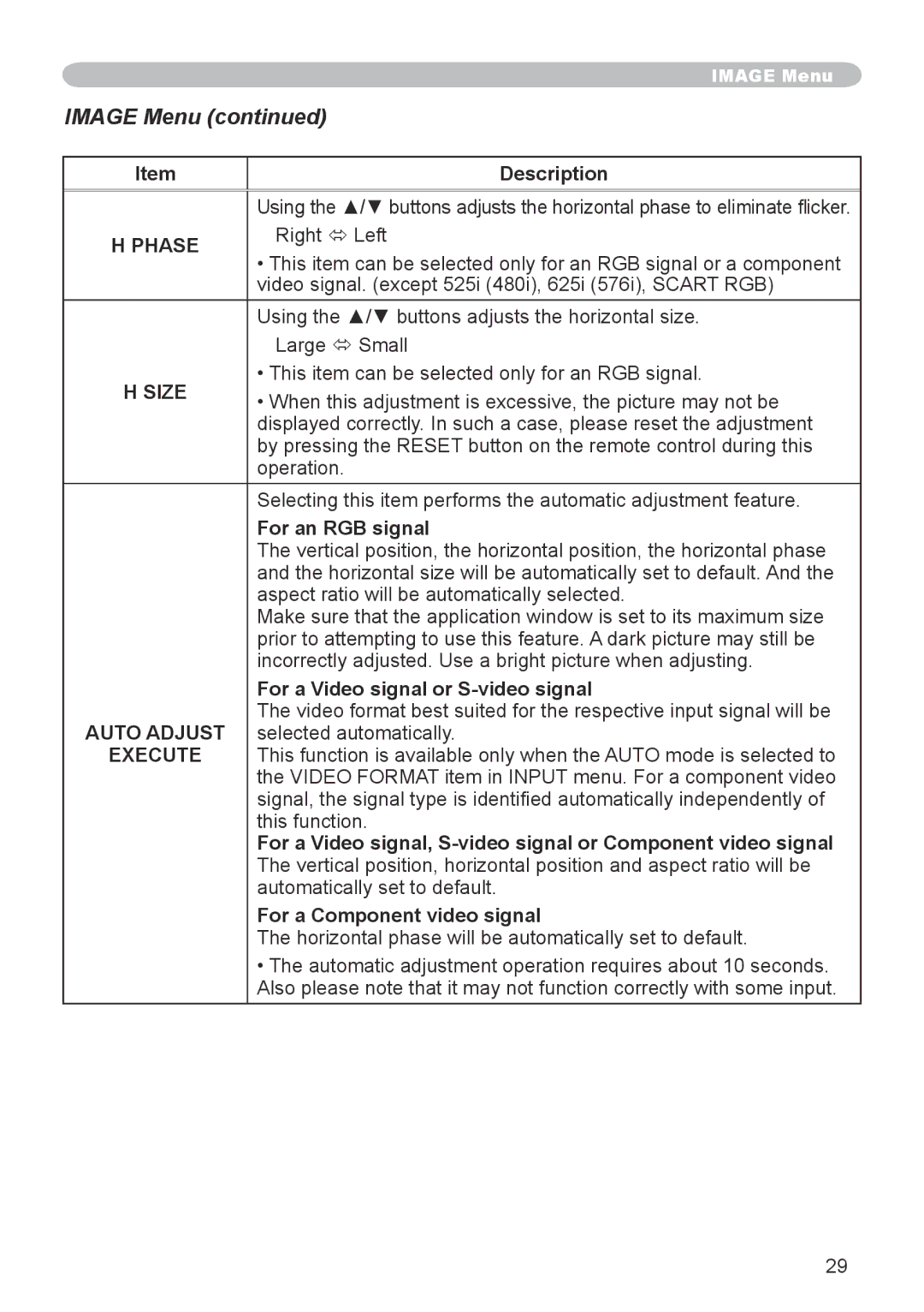 Hitachi CP-X600 user manual Image Menu, Phase, Size, Auto Adjust 