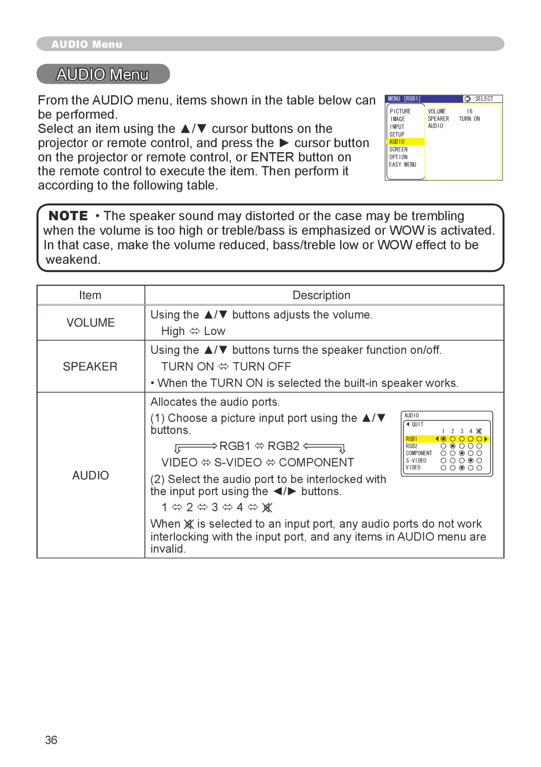 Hitachi CP-X600 user manual Audio Menu, Volume, Speaker 