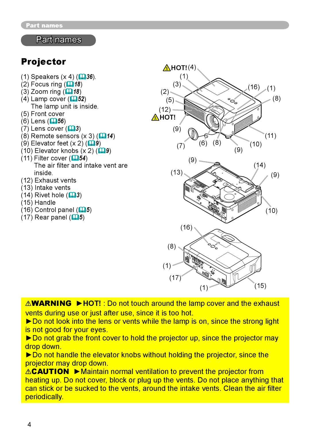 Hitachi CP-X600 user manual Part names, Projector, HOT!4, Hot 