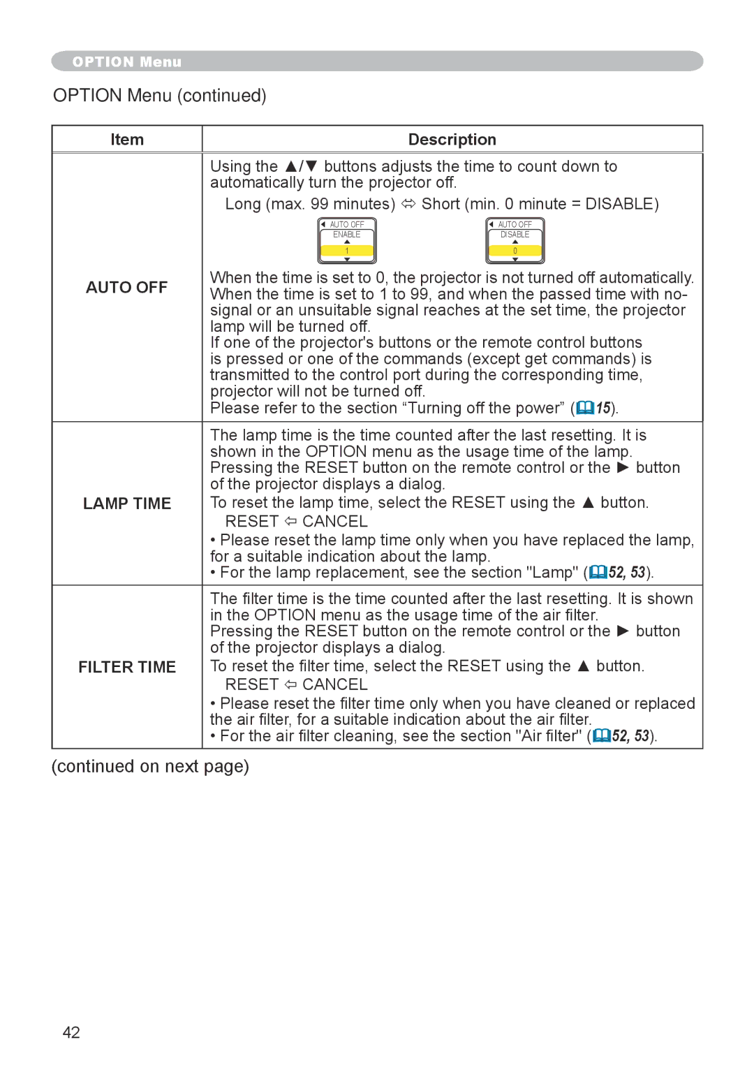 Hitachi CP-X600 user manual Option Menu, Auto OFF, Lamp Time 