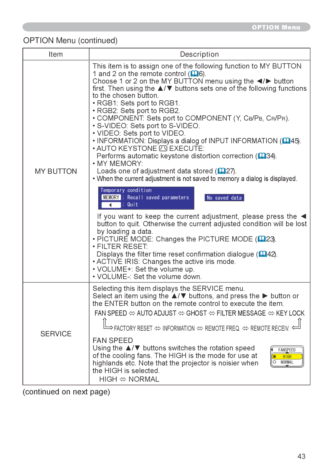 Hitachi CP-X600 user manual MY Button, Service, FAN Speed 