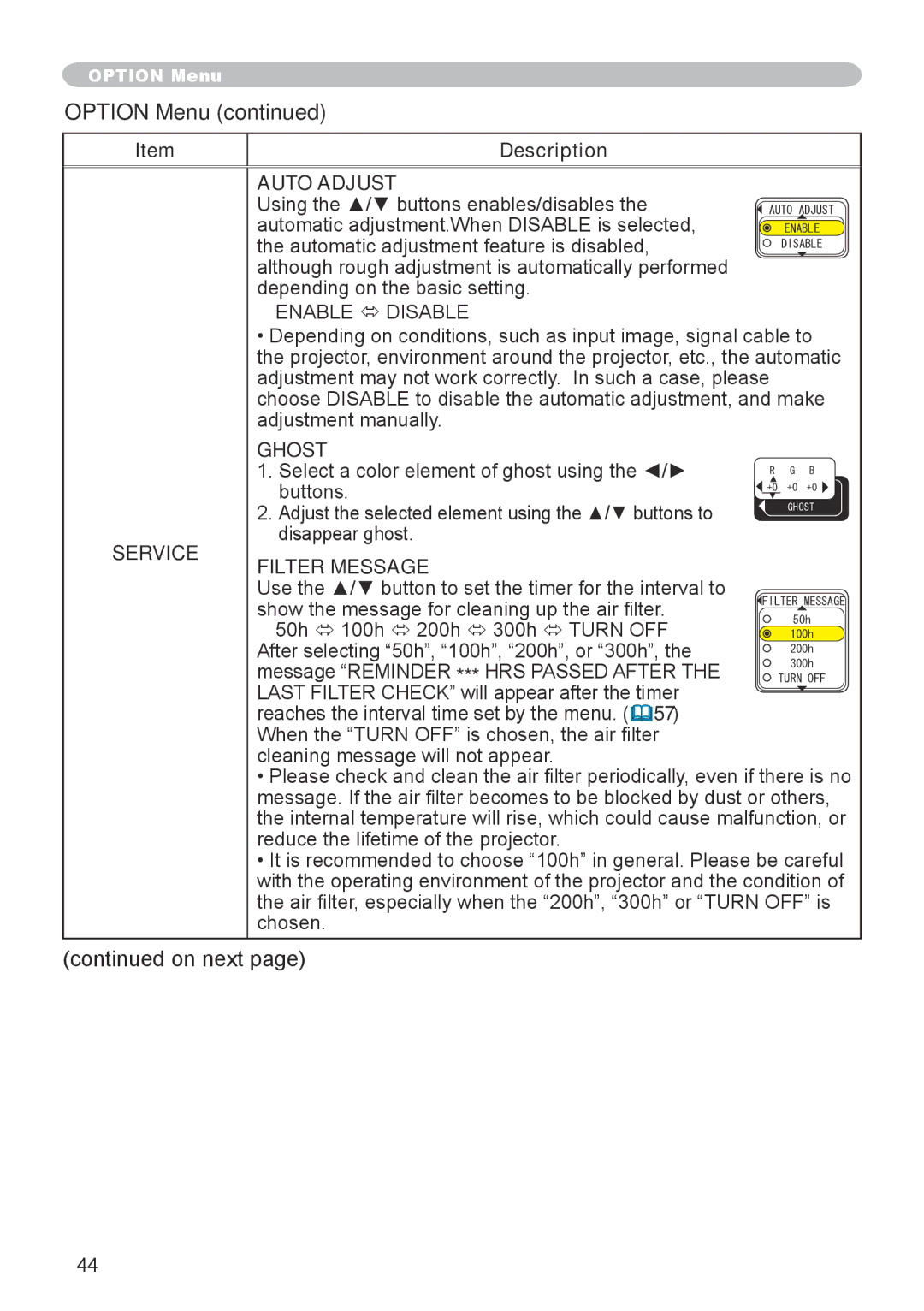 Hitachi CP-X600 user manual Ghost, Filter Message 