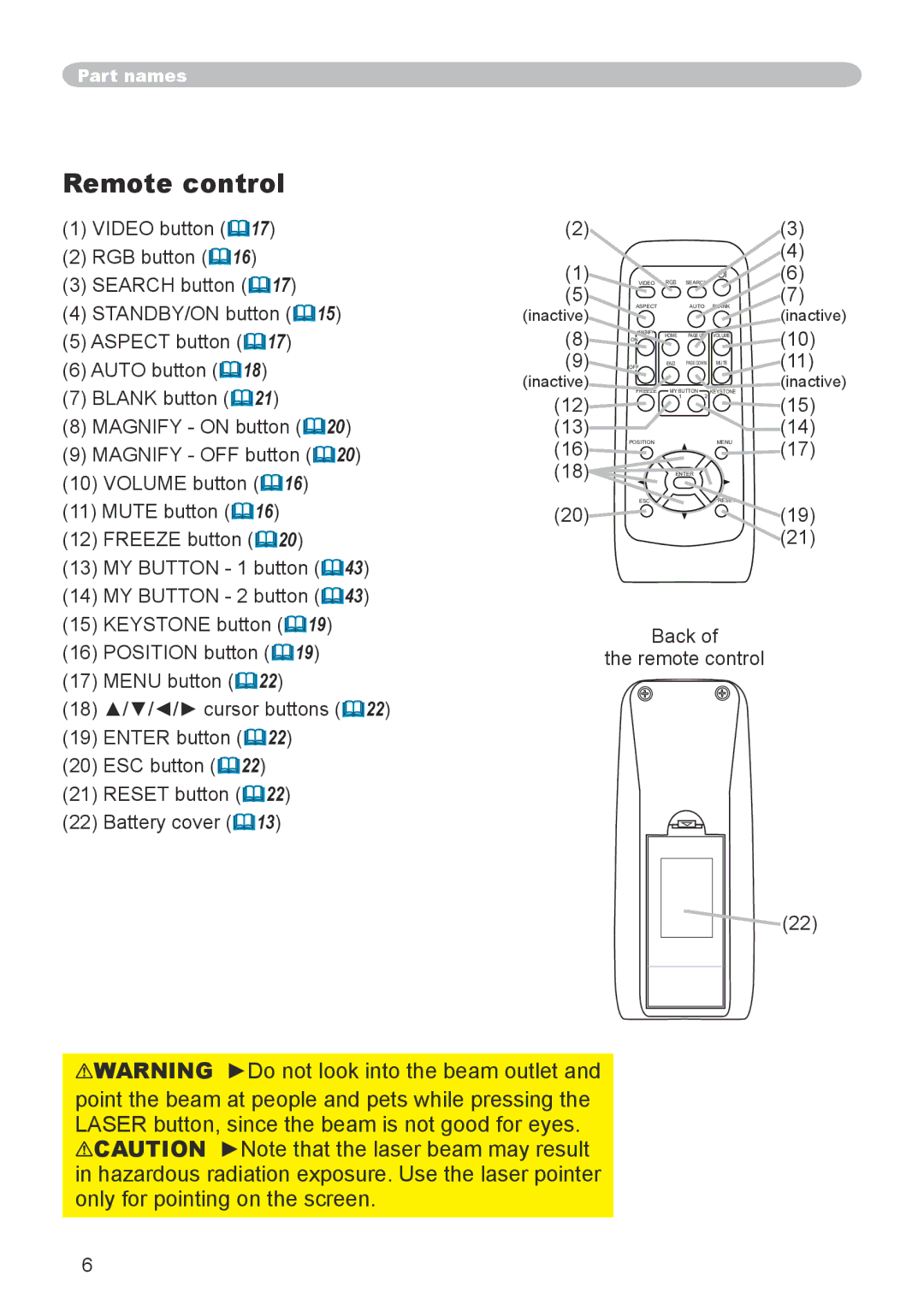 Hitachi CP-X600 user manual Back Remote control 