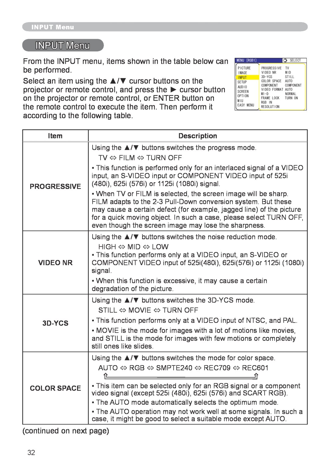 Hitachi CP-X608 user manual INPUT Menu, Description, Progressive, 3D-YCS, Color Space 