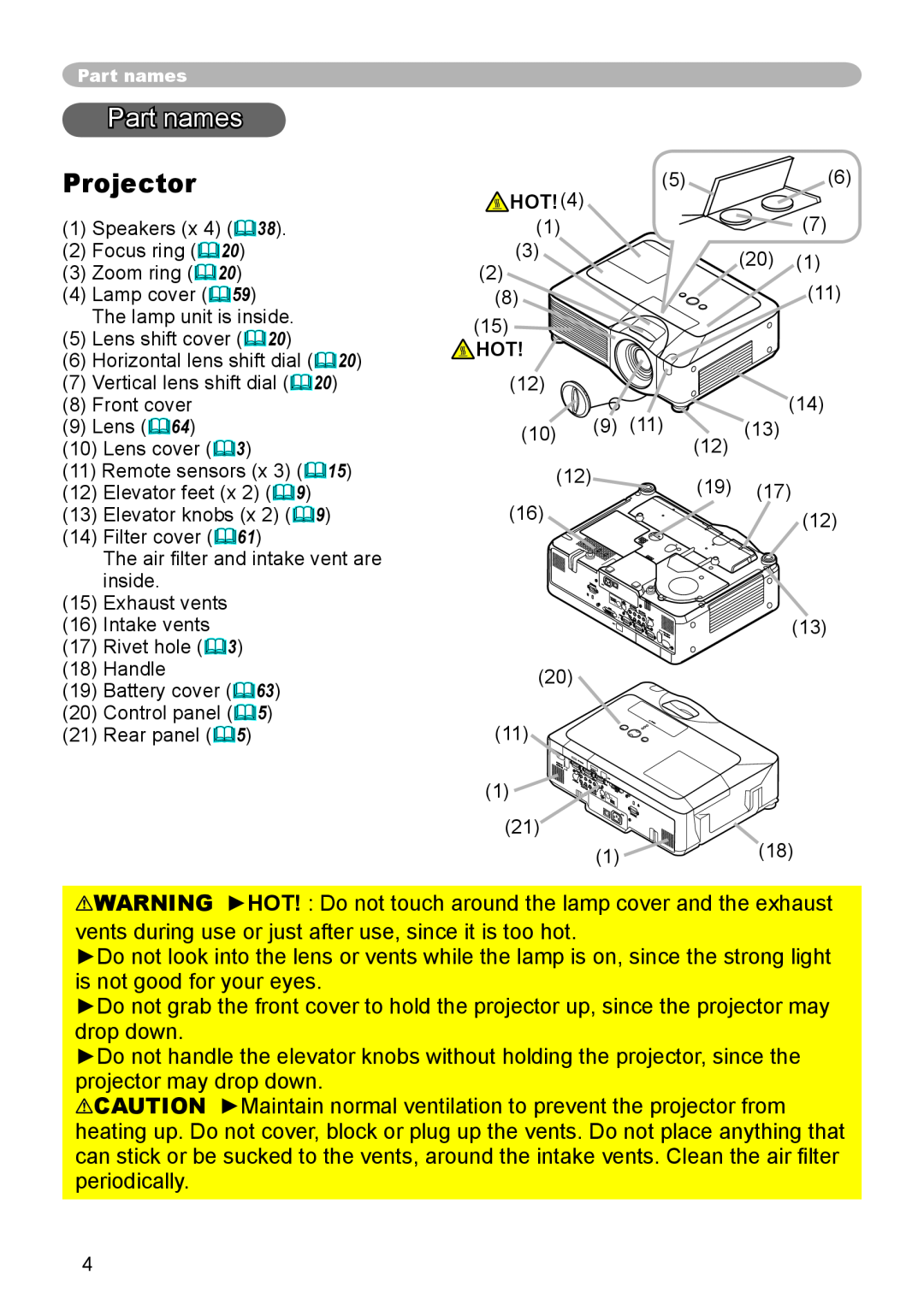 Hitachi CP-X608 user manual Part names, Projector 