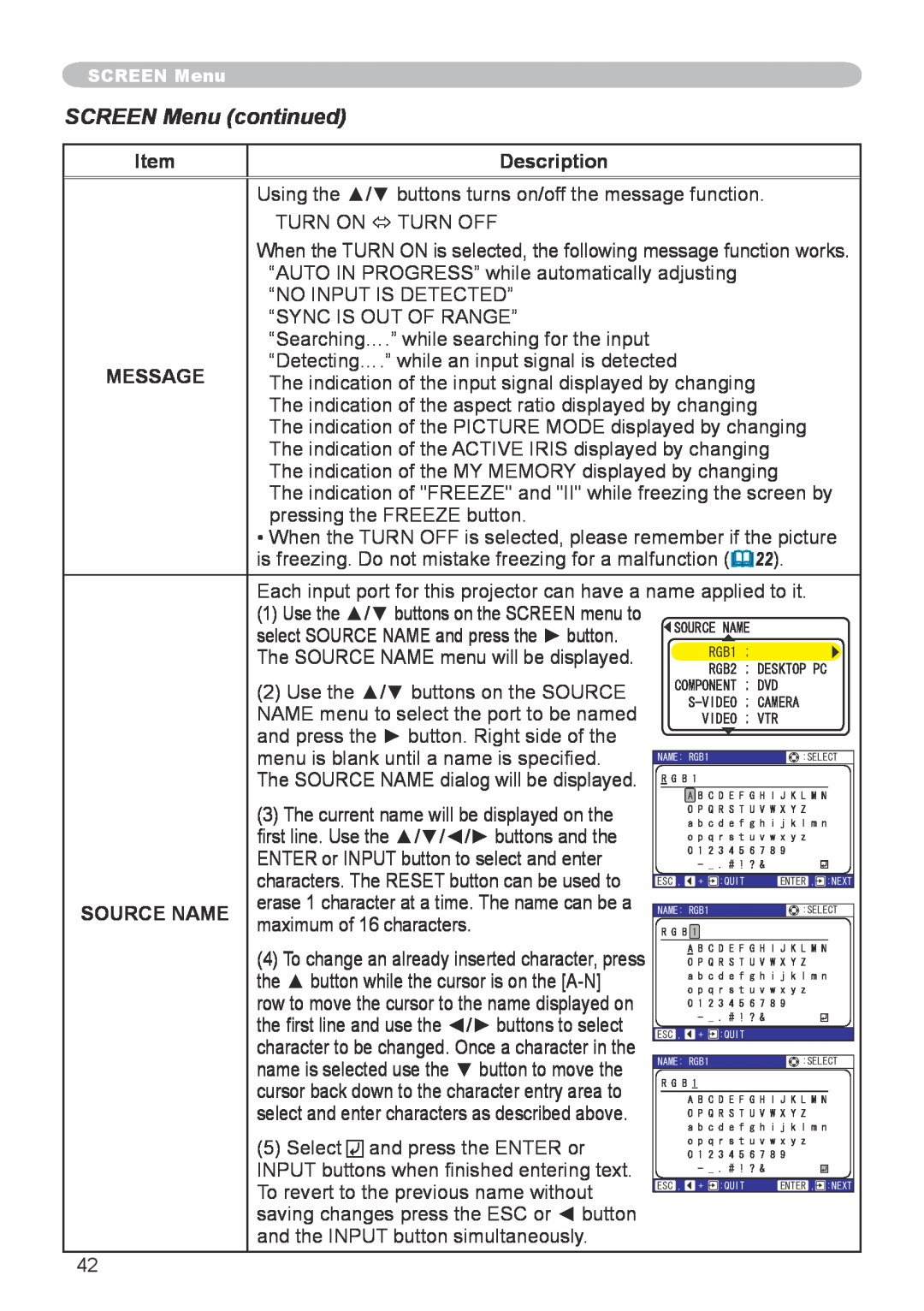 Hitachi CP-X608 user manual SCREEN Menu continued, Description, Message, Source Name 