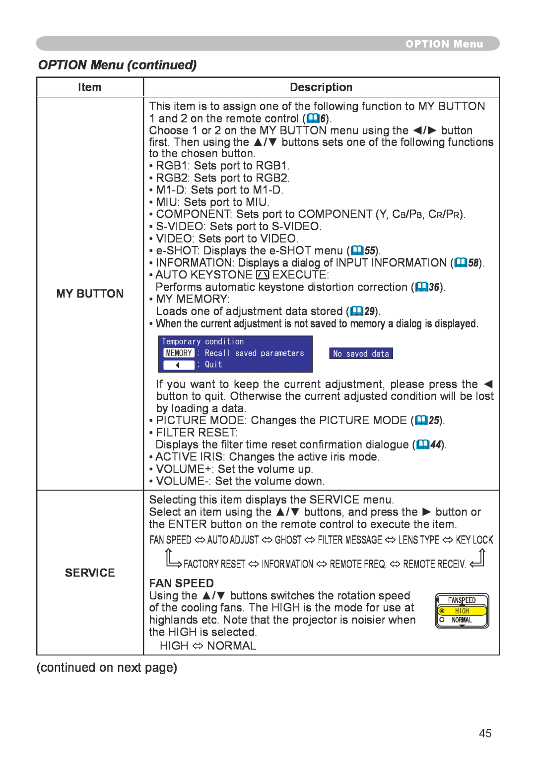 Hitachi CP-X608 user manual OPTION Menu continued, Description, My Button, Service, Fan Speed 