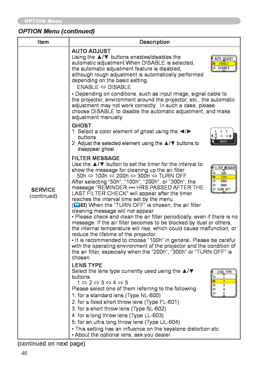 Hitachi CP-X608 user manual OPTION Menu continued, Description, Auto Adjust, Ghost, Filter Message, Service, Lens Type 