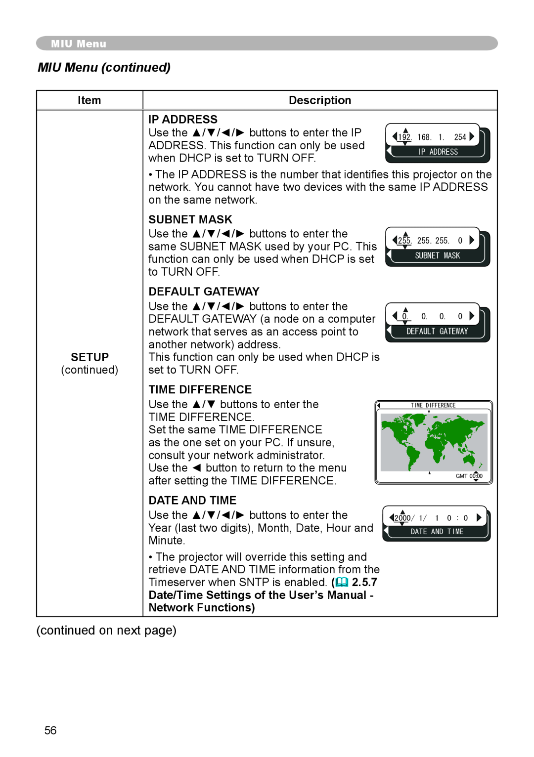 Hitachi CP-X608 MIU Menu continued, Description, Ip Address, Subnet Mask, Default Gateway, Setup, Time Difference 