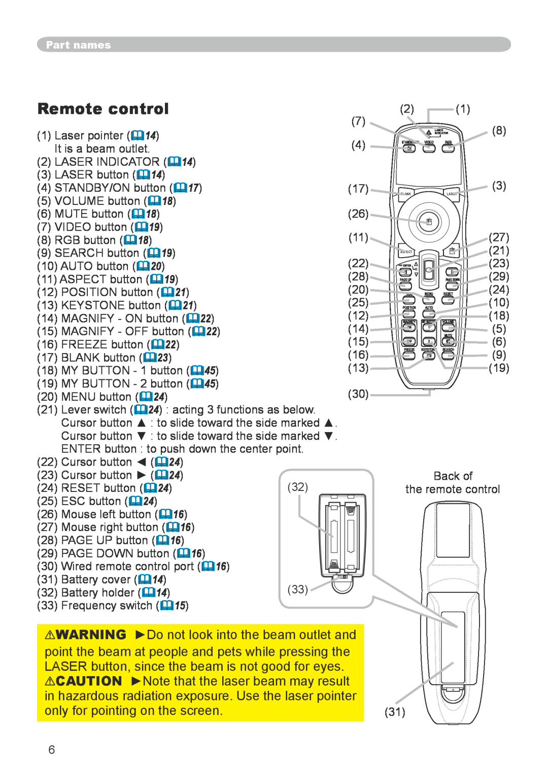 Hitachi CP-X608 user manual Remote control, WARNING Do not look into the beam outlet and 