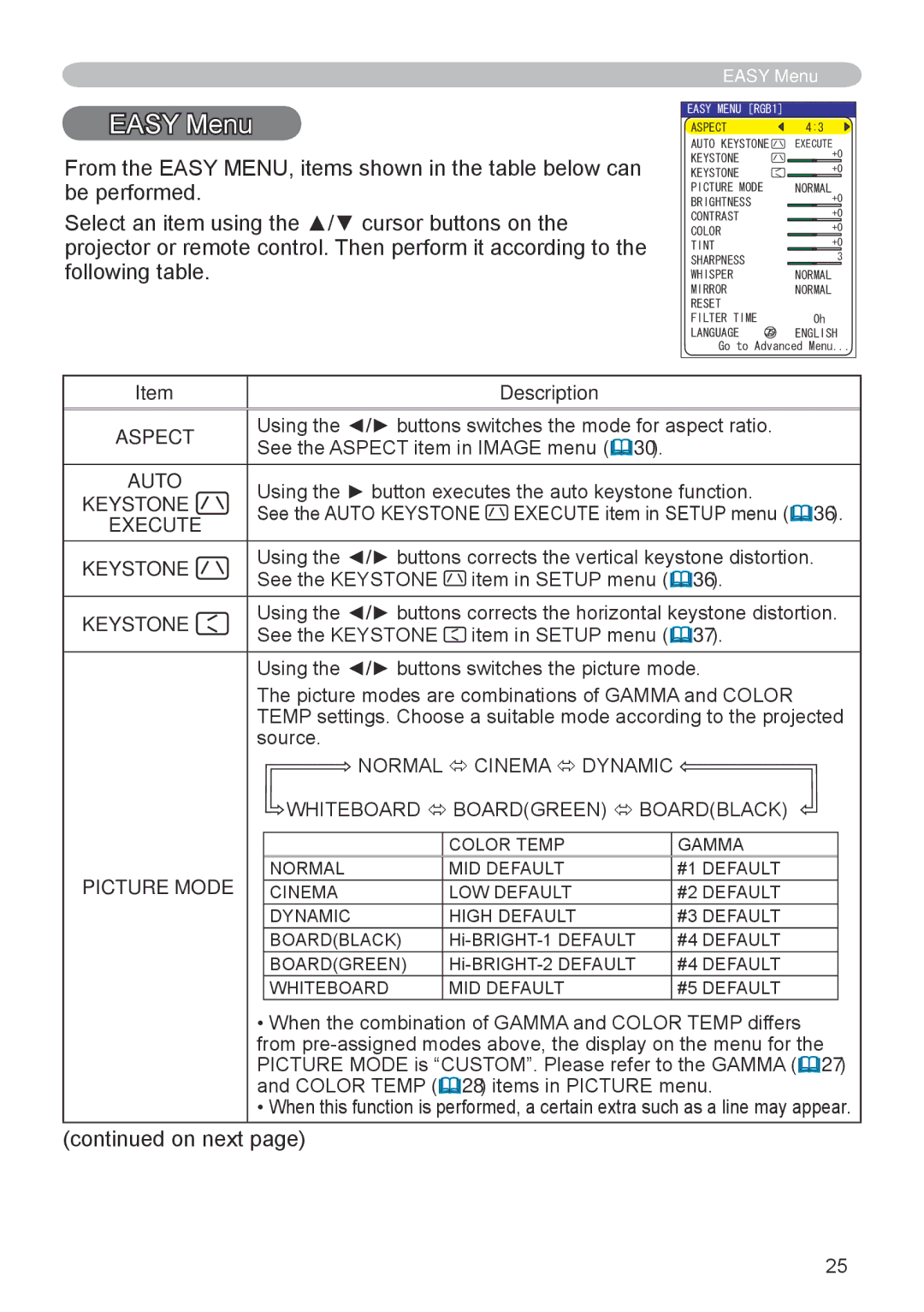 Hitachi CP-X608 user manual Easy Menu 