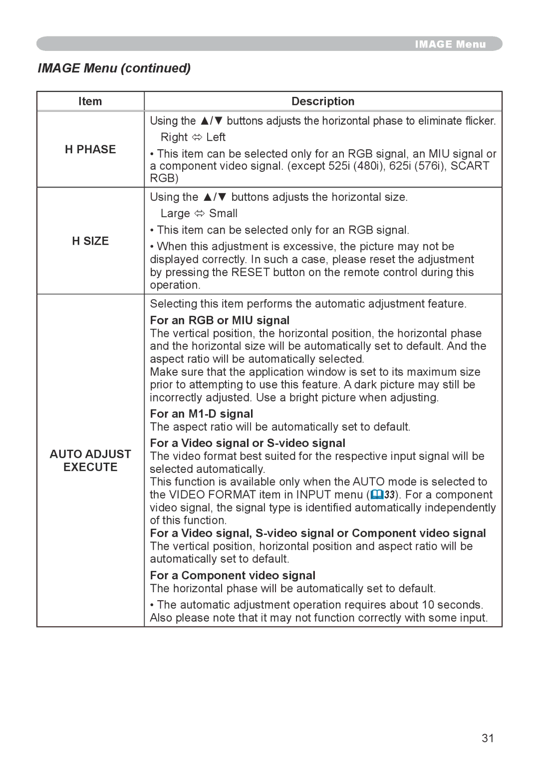 Hitachi CP-X608 user manual Image Menu, Phase, Size, Auto Adjust 