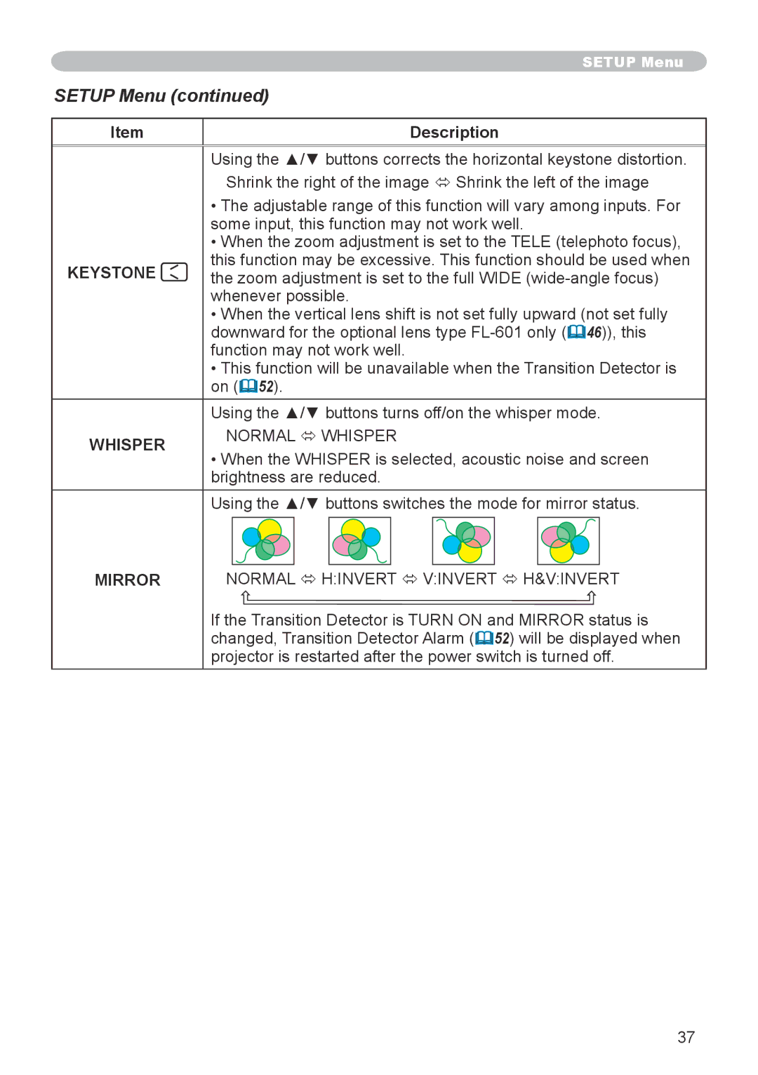 Hitachi CP-X608 user manual Setup Menu 