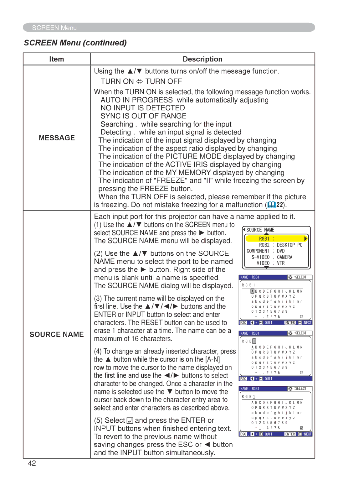 Hitachi CP-X608 user manual No Input is Detected, Sync is OUT of Range, Message, Source Name 