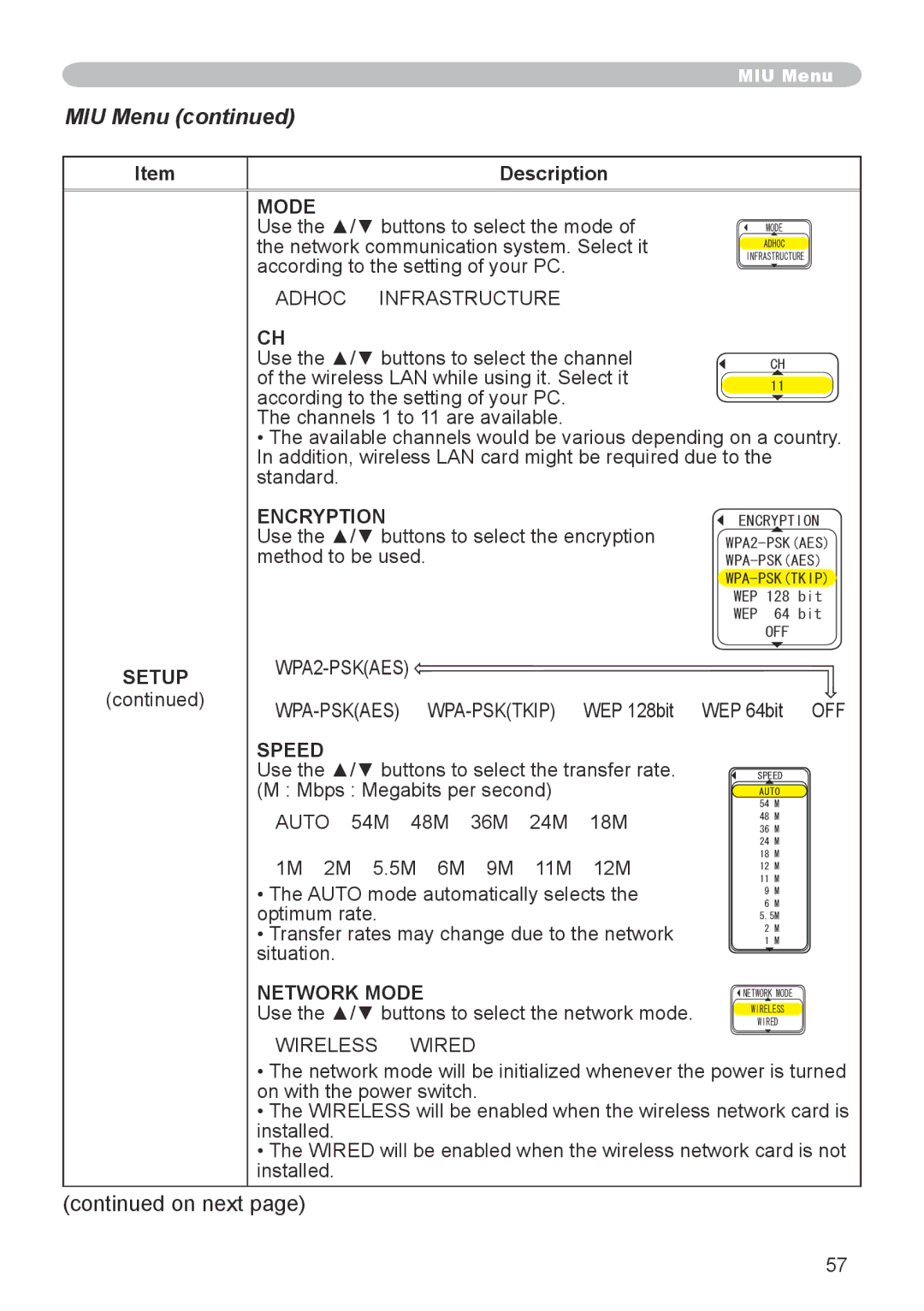 Hitachi CP-X608 user manual Encryption, Speed, Network Mode 