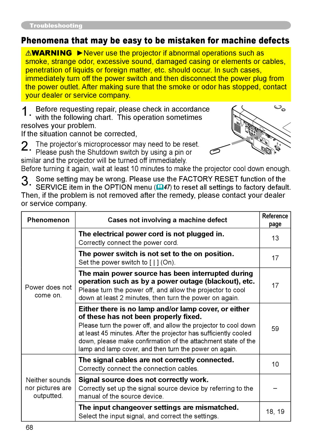 Hitachi CP-X608 user manual Electrical power cord is not plugged, Power switch is not set to the on position 