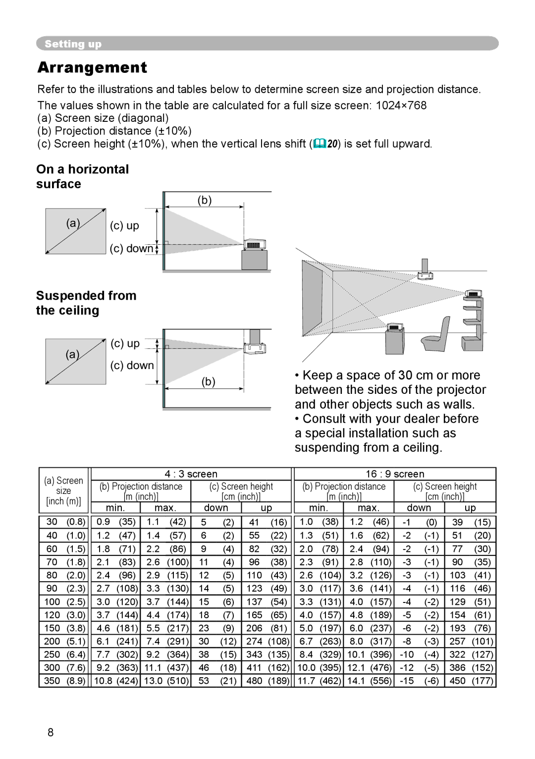 Hitachi CP-X608 user manual Arrangement, On a horizontal surface, Suspended from the ceiling, Down 