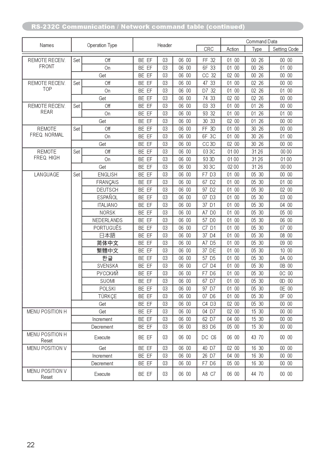 Hitachi CP-X615, CP-X705 user manual Be EF FF 3D 