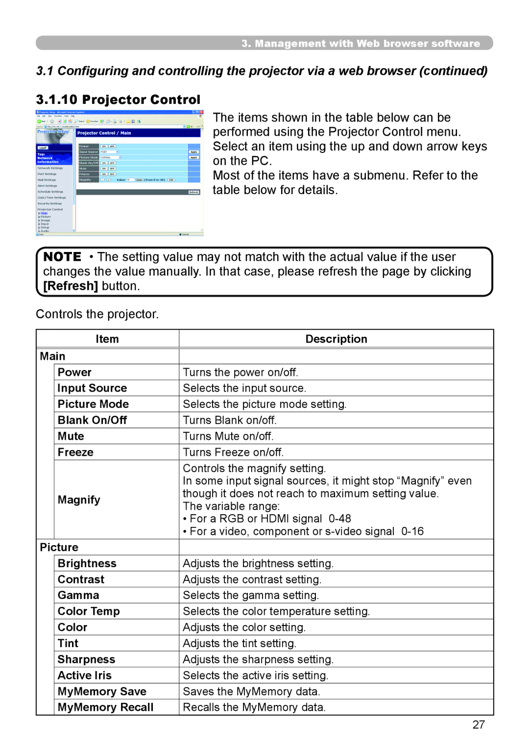 Hitachi CP-X615 user manual Projector Control 