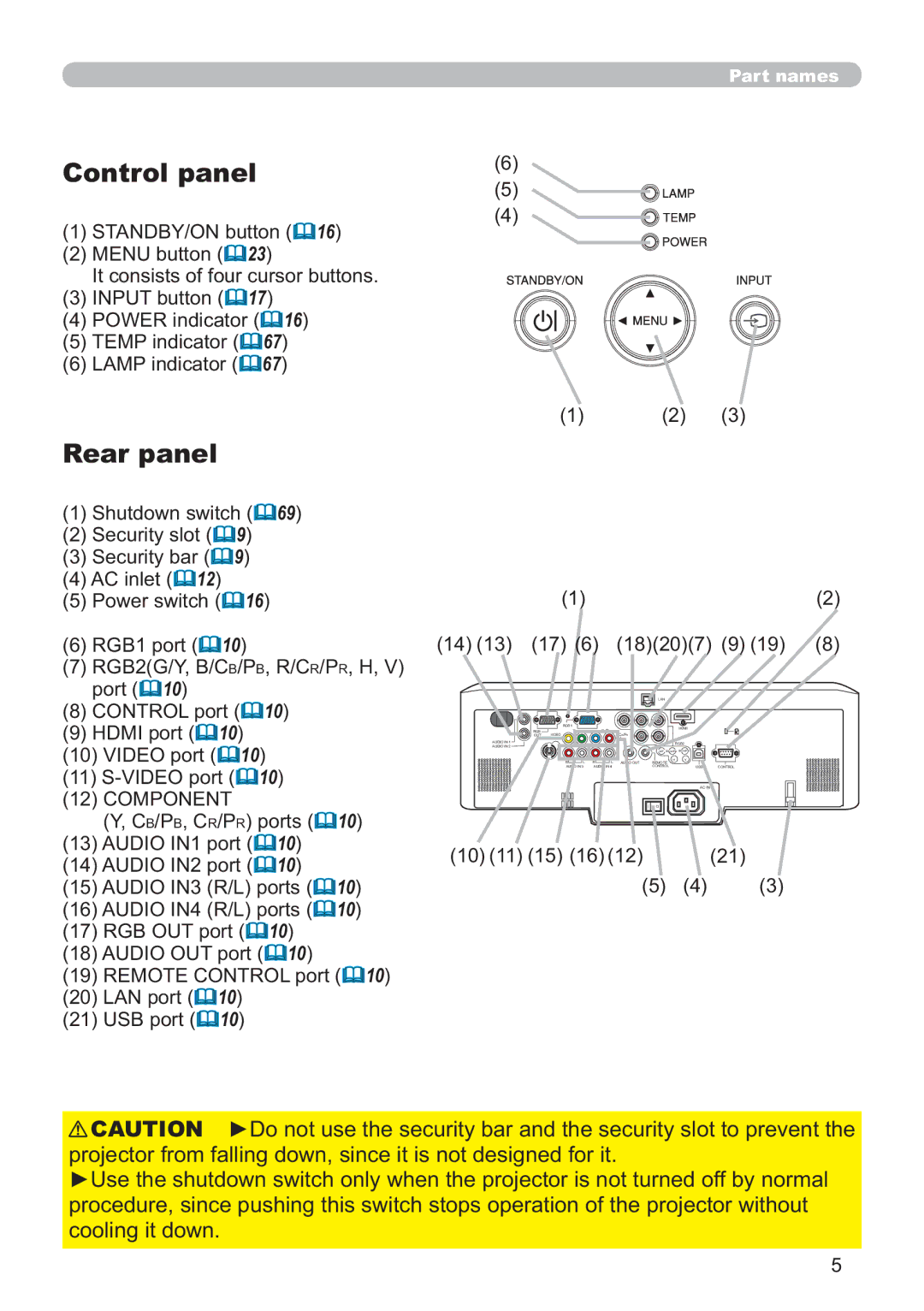 Hitachi CP-X615W, CP-X705W user manual Control panel, Rear panel, FrrolqjLwGrzq 