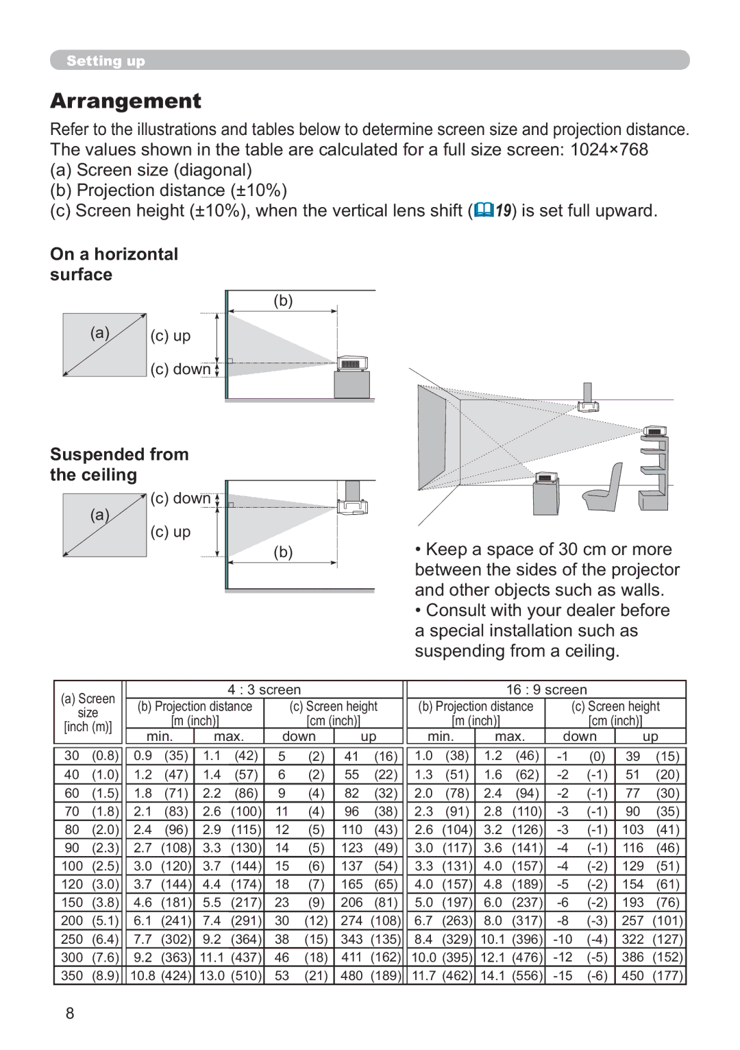 Hitachi CP-X705W, CP-X615W user manual Arrangement, On a horizontal surface, Suspended from the ceiling, D FXs, FXs E 