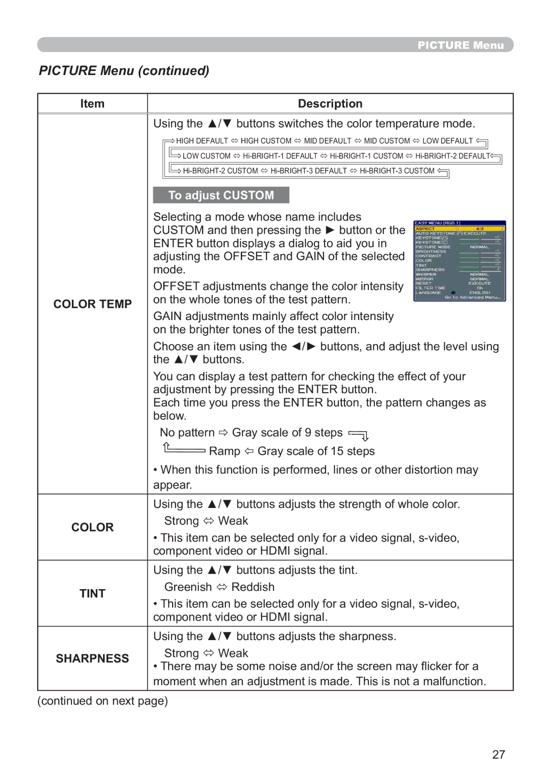 Hitachi CP-X615W, CP-X705W user manual Picture Menu, Color Temp 