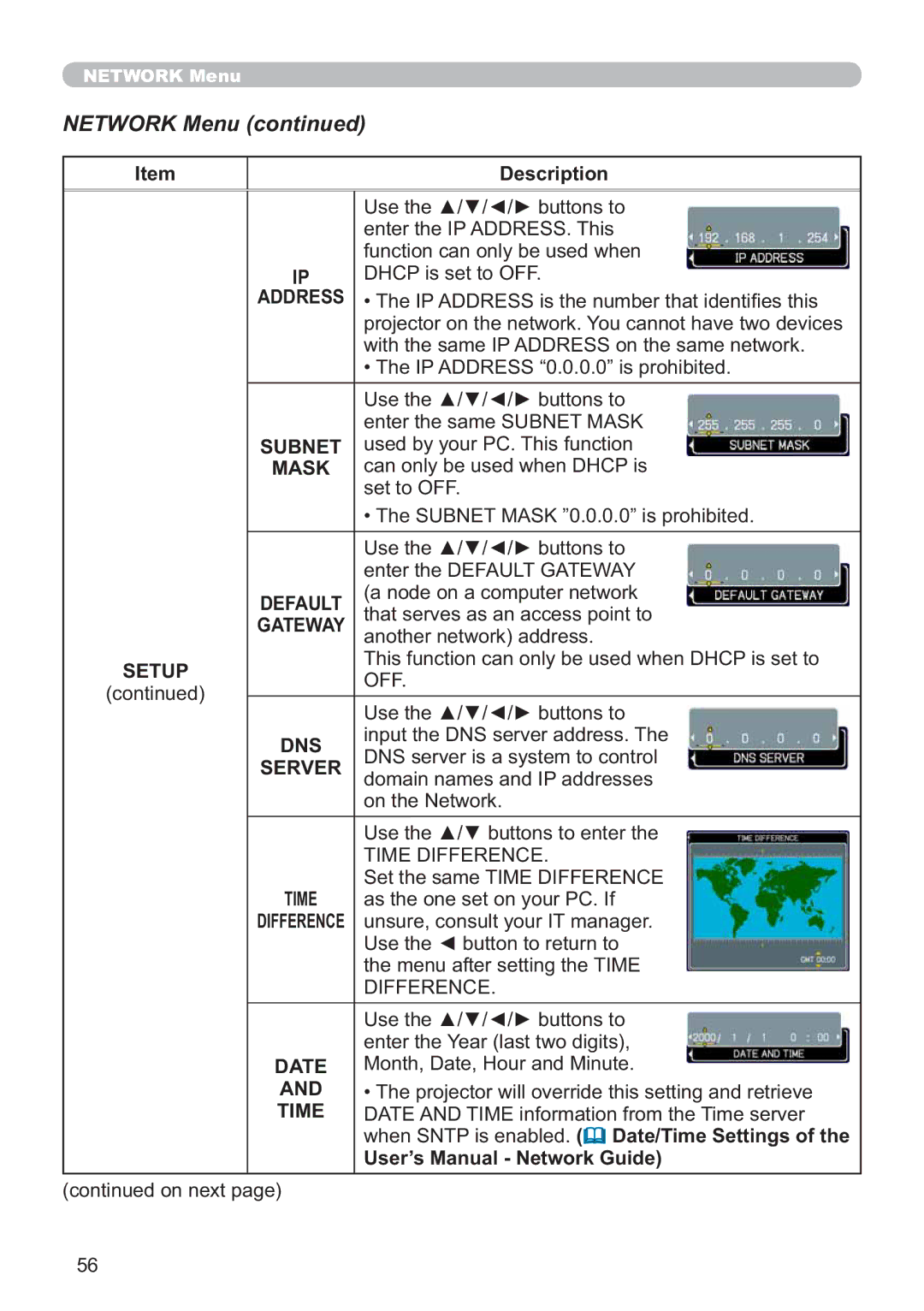 Hitachi CP-X705W, CP-X615W user manual Network Menu 