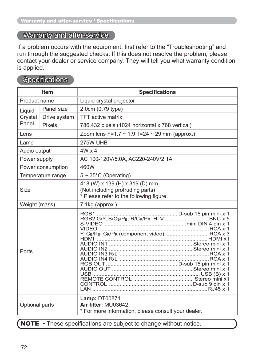 Hitachi CP-X705W, CP-X615W user manual LvDssolhg, 6SHFL¿FDWLRQV, $LU¿OWHU08 